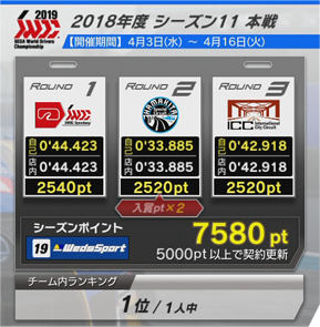 ゲーム内容・遊び方 | SWDC | SEGA World Drivers Championship(セガ ワールド ドライバーズ チャンピオンシップ)  | セガ